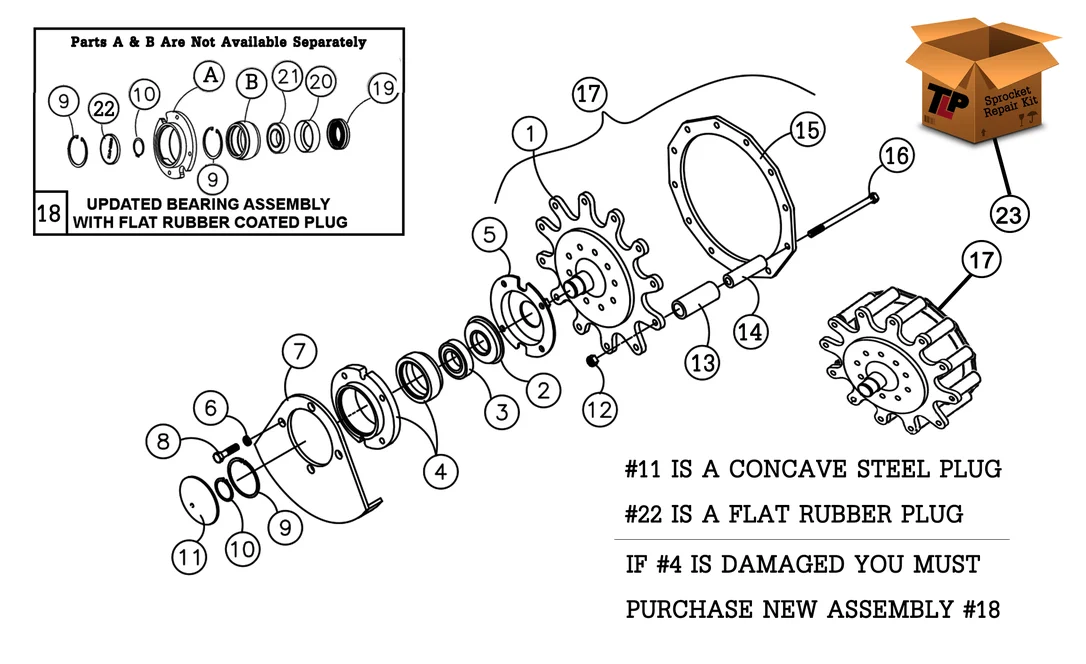 trackloaderparts202606060340563045565